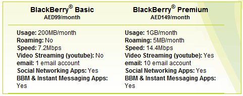 Etisalat UAE BlackBerry Bold 9900 BIS Plans