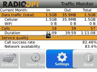 Traffic Monitor For BlackBerry Interface