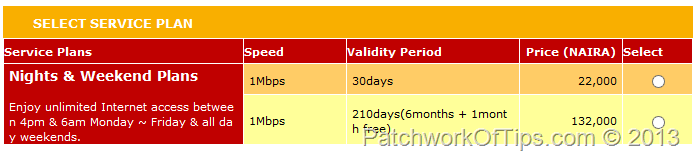 MTN Nigeria HyNet Night & Weekend Plans