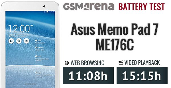 Asus Memo Pad ME176C Battery Life Review