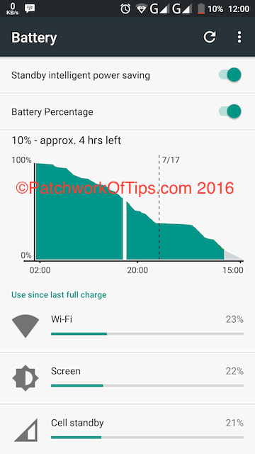 Greenify For Android Marshmallow Increases Battery Life 2