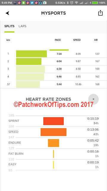 Tom Tom Spark Cardio Music Heart Rate Zones