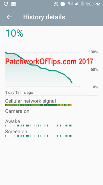 Tecno WX3P Daily Usage Battery Life Test 3