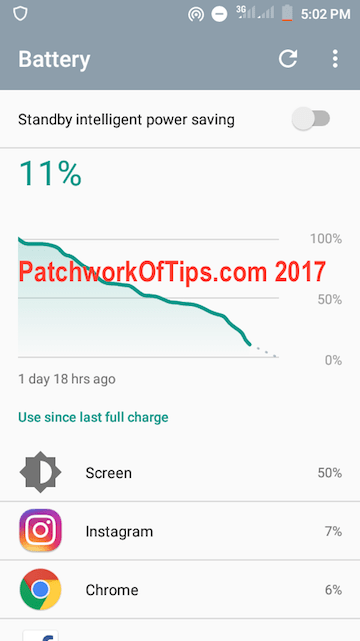 Tecno WX3P Daily Usage Battery Life Test