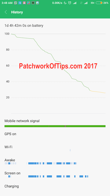 Xiaomi Mi Max 2 Battery Life Test – Daily Usage On 3G Only 1