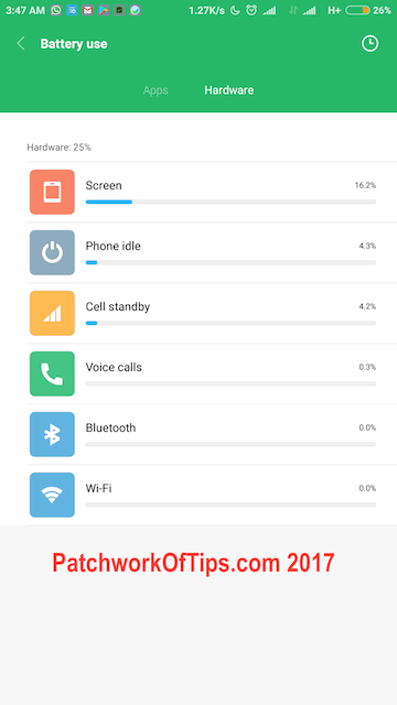 Xiaomi Mi Max 2 Battery Life Test – Daily Usage On 3G Only 2