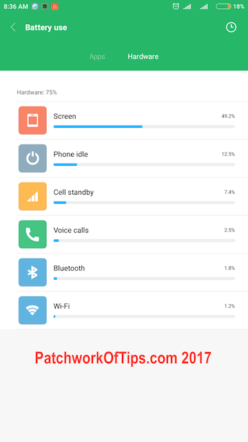 Xiaomi Mi Max 2 Battery Life Test – Daily Usage On WiFi Only 2