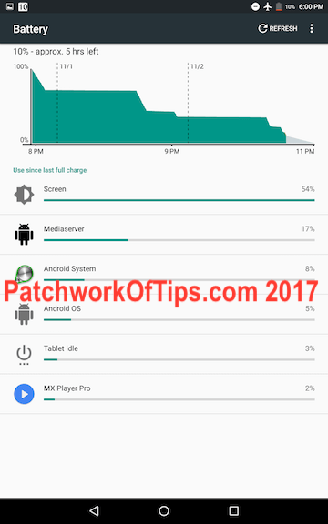 Lenovo Tab3 8 Plus Battery Life 1