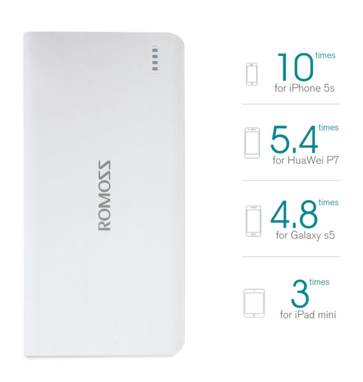 Buy Romoss Sense 6 Original In Nigeria