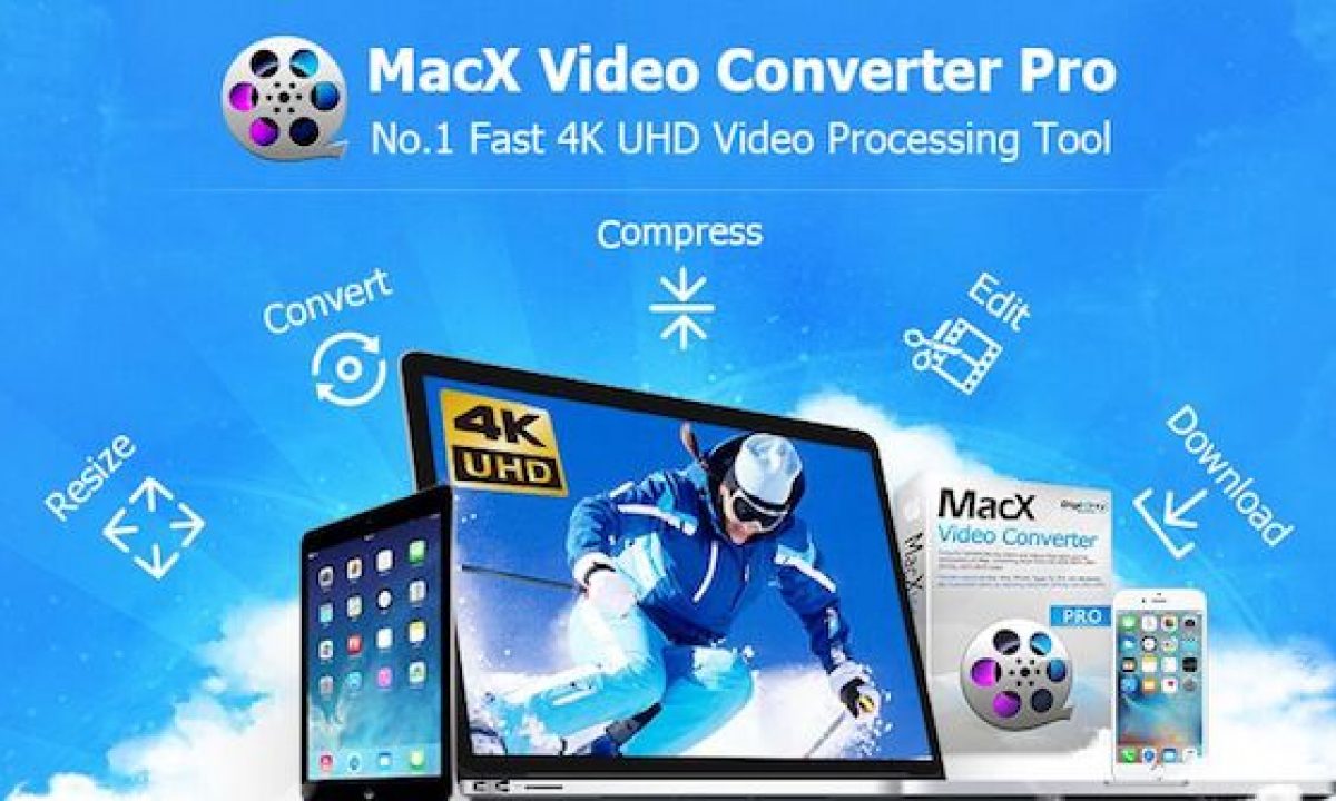 Compressing Videos With Macx Video Converter Pro Pros Et Cons Tech Reviews