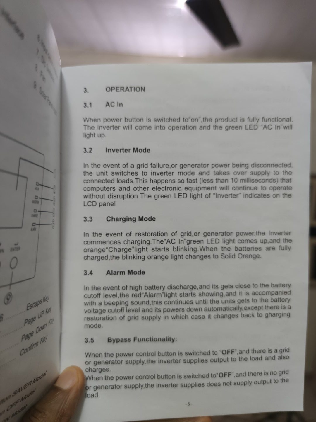 Famicare Inverter Operation Modes (Large)