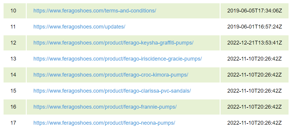 Woocommerce Products Sitemap Setup