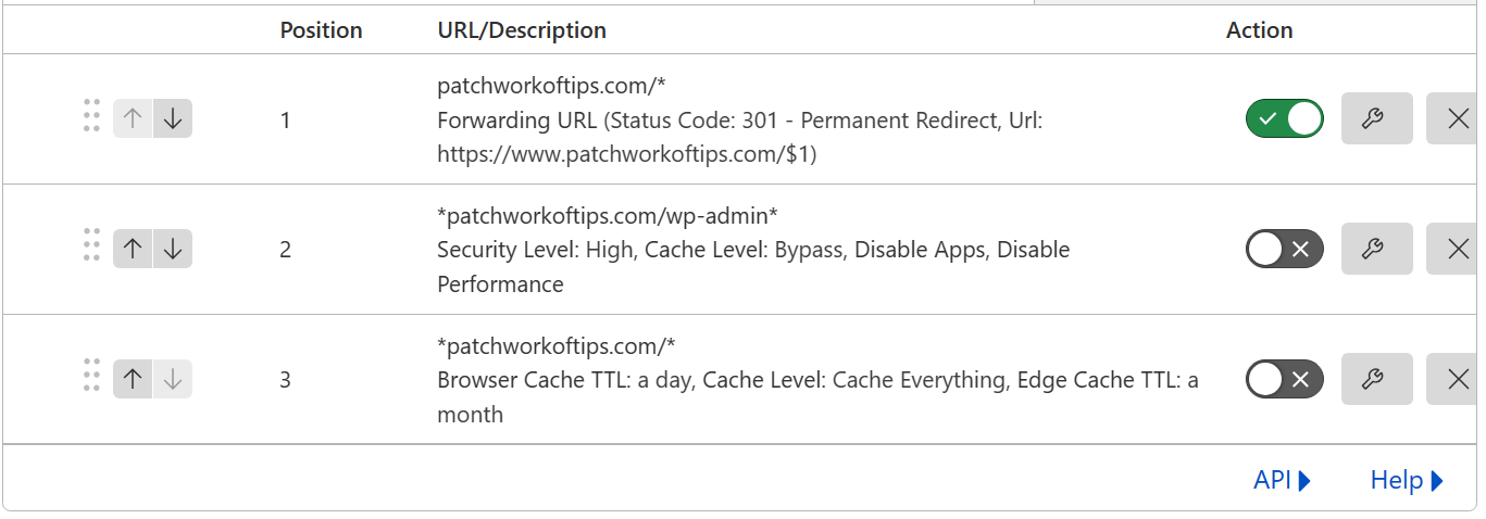 Cloudflare WordPress Page Rules