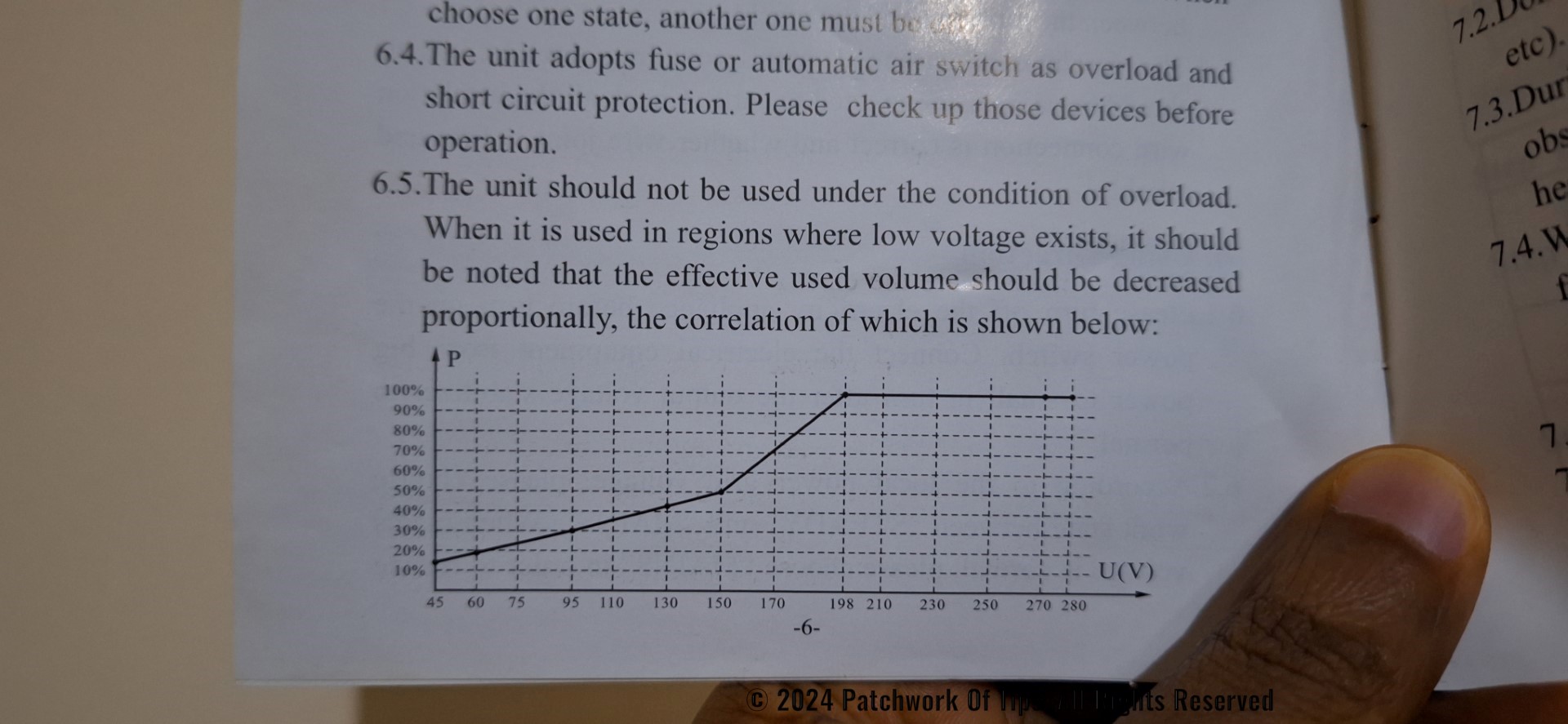 PRAG Stabilizer Overload Limit Per Input Voltage