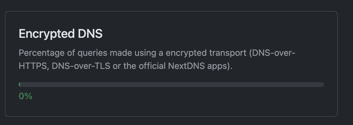 How to Setup Adguard DNS-over-TLS with YogaDNS on Windows 11